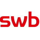 swb.de
