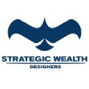 Strategic Wealth Designers LLC