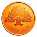 swedbank.com