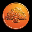 GraydonCreditsafe Business Index Rapport