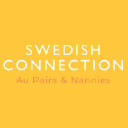 swedishconnection.co.uk