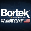 Bortek Industries, Inc.