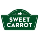 sweetcarrot.com
