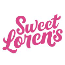 Sweet Loren's Inc
