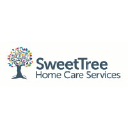 sweettree.co.uk