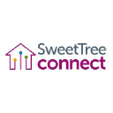 sweettreeconnect.com
