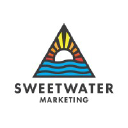 SweetWater Marketing Inc.