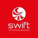 swift.pl
