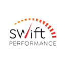 Swift Performance