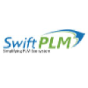 swiftplm.com