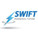 swiftpower.com