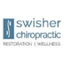 swisherchiropractic.com