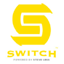 switchplayground.com