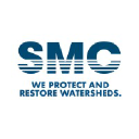 Stormwater Maintenance Inc