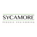 sycamore.uk.com