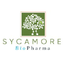 sycamorebp.com