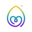 syd™ – the AI-powered Life Quality platform