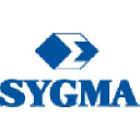 the sygma network, inc.