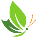 Sygnity Wellness
