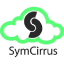 symcirrus.co.uk