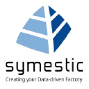 symestic.com