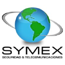 symex.cl