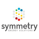 symmetryenergy.com