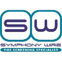 symphonywire.com.au