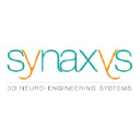 synaxys.com