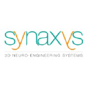 SYNAXYS