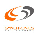 synchronics.at