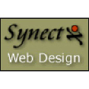 synectx.com