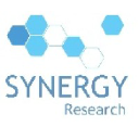 synergy-cro.com