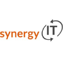 synergyit.com.pl