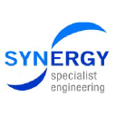 synergykl.com.my