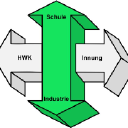 Avatar logo