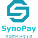 synopay.com