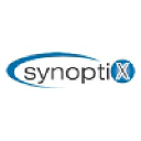 synoptix.ie