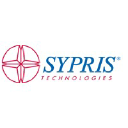 sypristechnologies.com