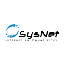 sys.net.mx