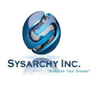 sysarchy.com