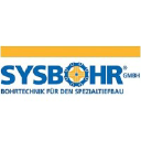 sysbohr.com