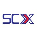 syscentrix.com