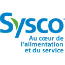 sysco.fr