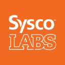 syscolabs.com