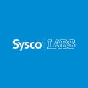 syscolabs.lk