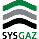 Sysgaz