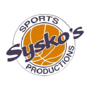 syskos.com