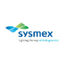sysmex.be