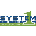 system1inc.com